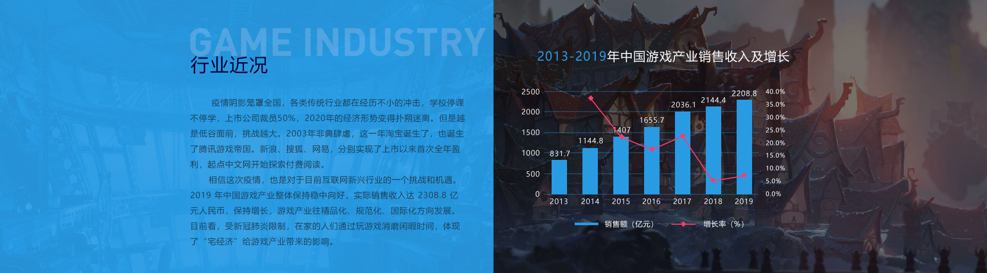 ONE游戏官网真人游戏第一品牌